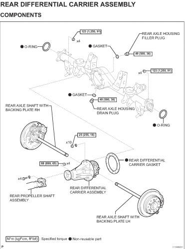 Toyota FJ Cruiser Rear Axle