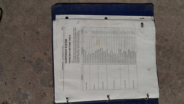 Suspension Repair Manual